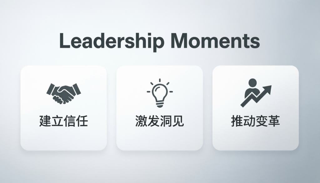 Leadership Moments